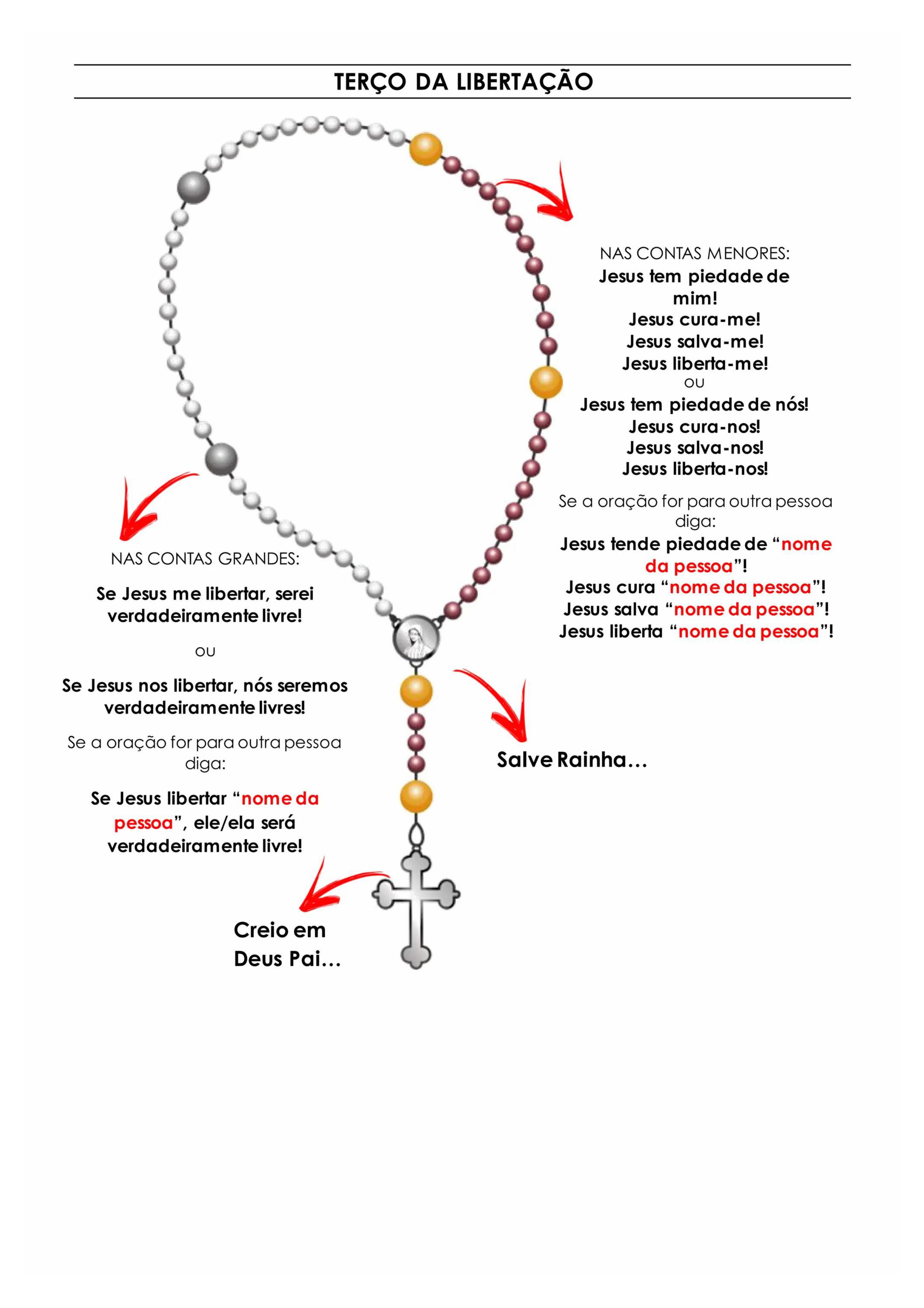 Terço da Libertação
